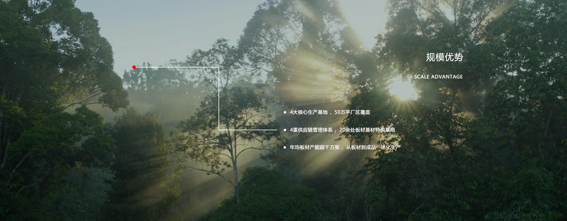 guimoyoushi j9国际集团板材厂家规模