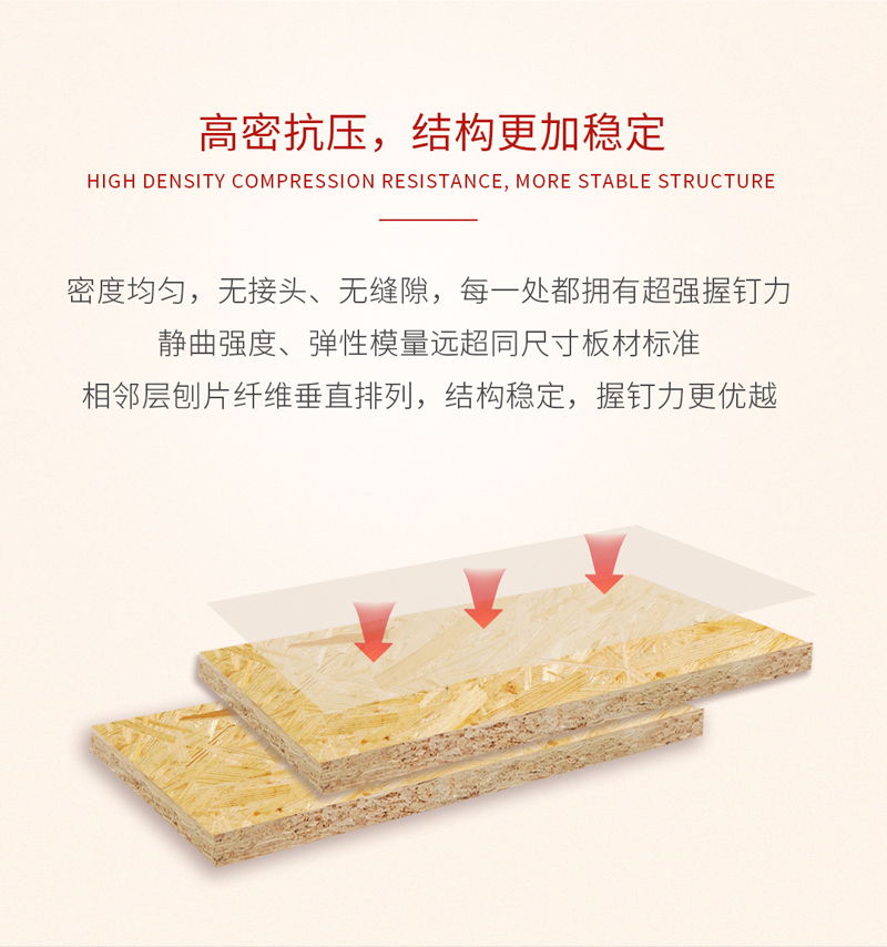 1564381825985721 j9国际集团欧松板利益