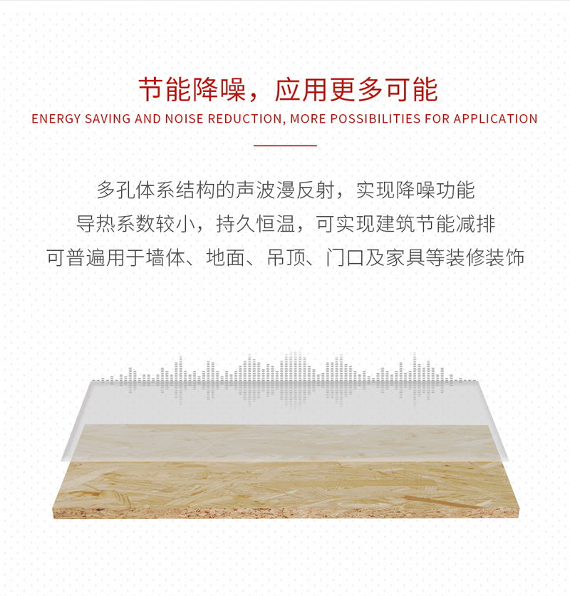 1564381973158428 j9国际集团欧松板OSB板