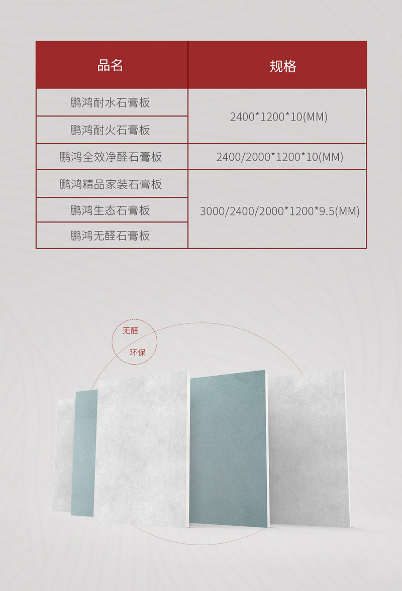j9国际集团石膏板规格