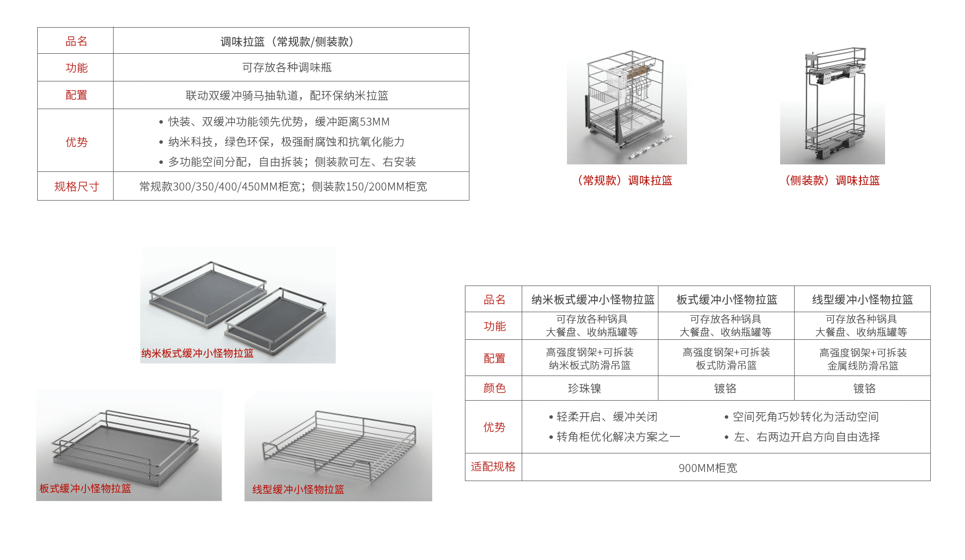 j9国际集团厨房拉篮