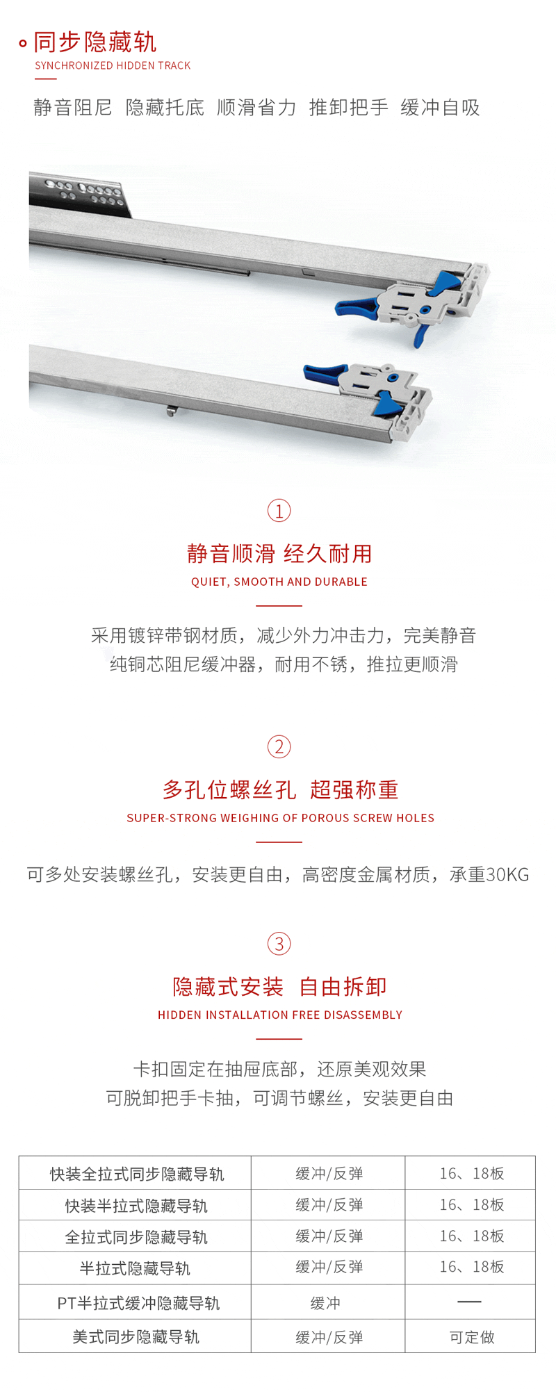 j9国际集团同步暗藏轨