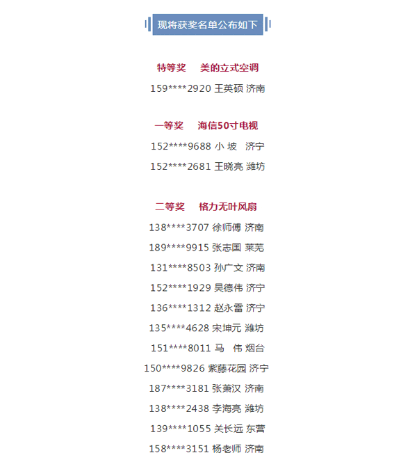 2019j9国际集团工匠节第二季山东站中奖名单 2019j9国际集团工匠节第二季山东站中奖名单