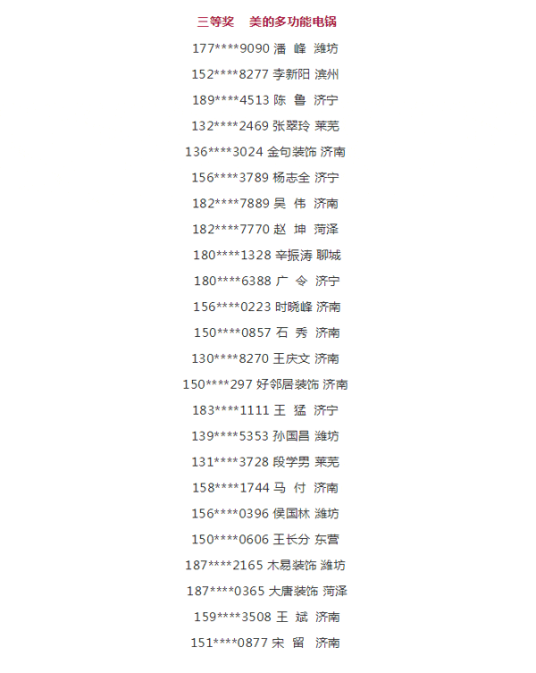 2019j9国际集团工匠节第二季山东站三等奖中奖名单 2019j9国际集团工匠节第二季山东站三等奖中奖名单