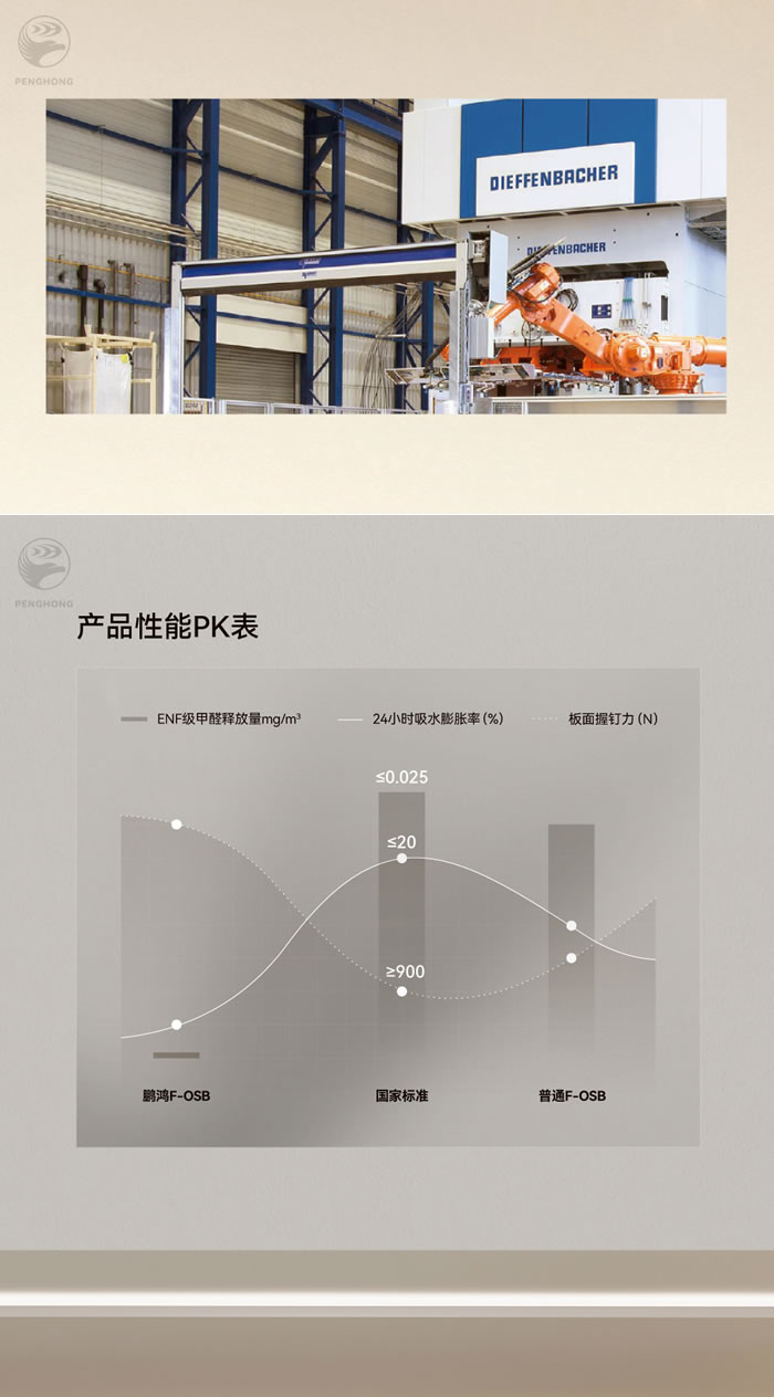 j9国际集团fosb板材厚度 j9国际集团fosb板材厚度
