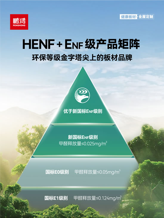 j9国际集团ENF级板材及HENF高端板材